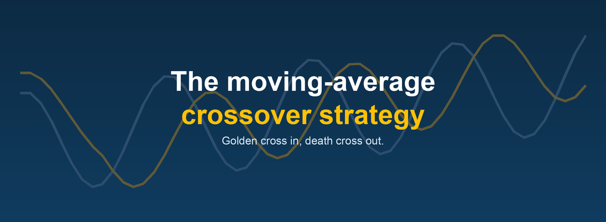 The moving-average crossover strategy